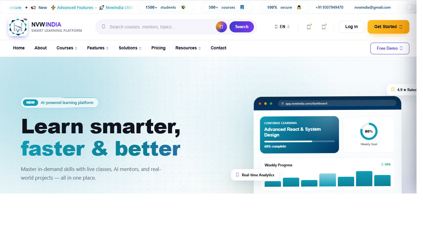 iPortfolio Template Mockup