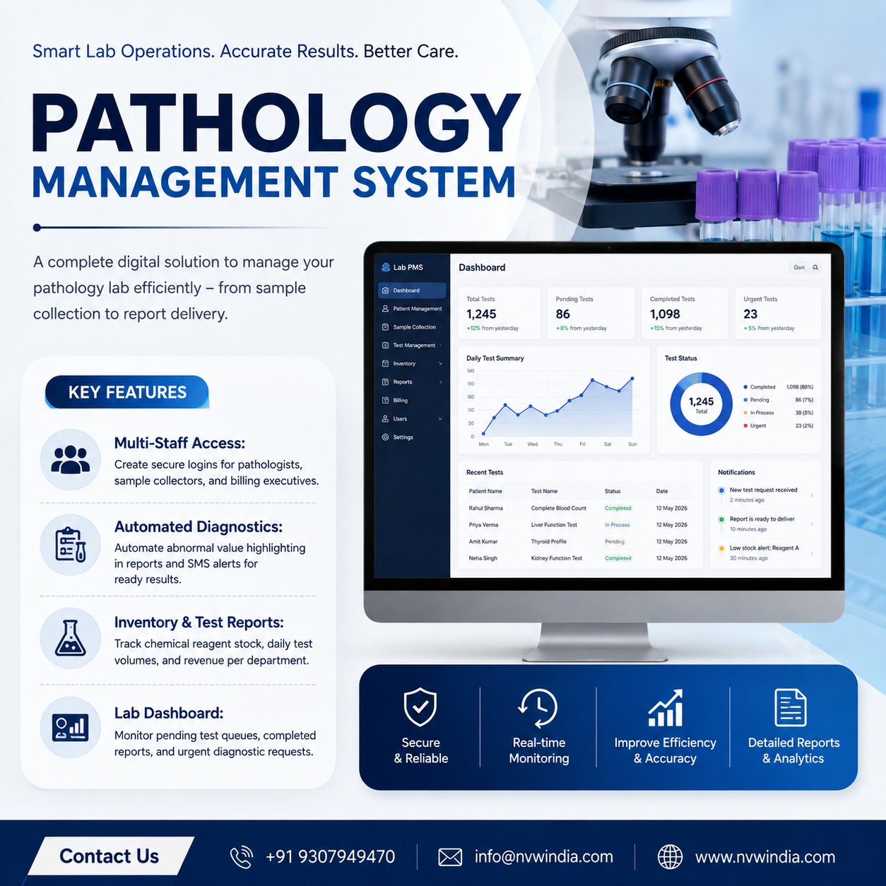 Pathology Management System